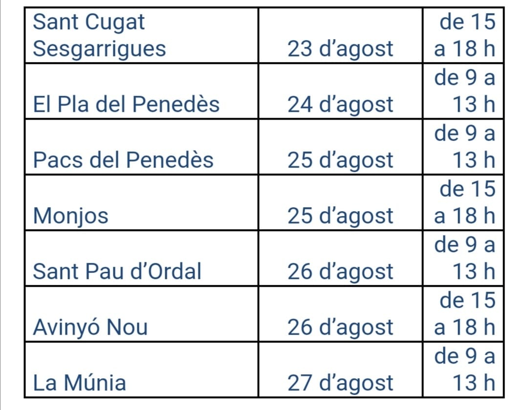 vacunació massiva municipis