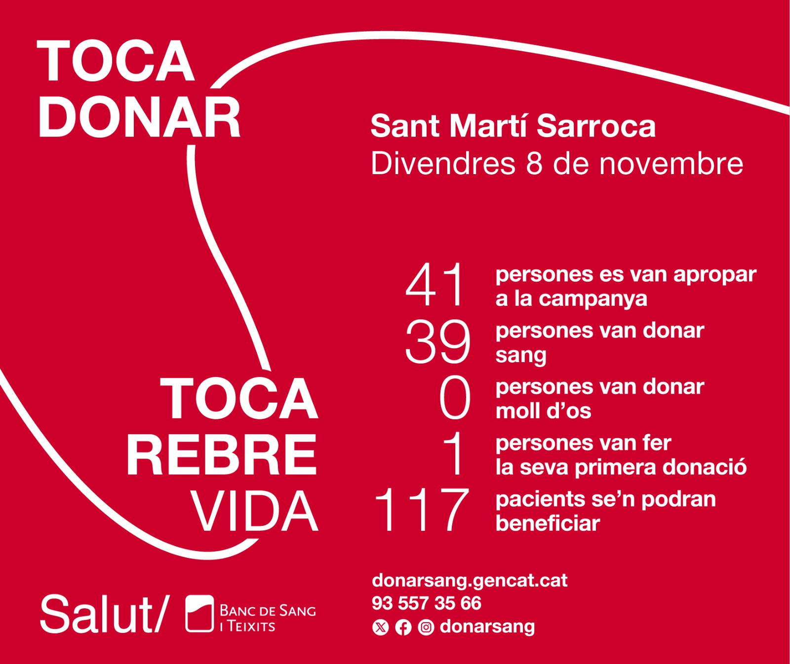 donar sang novembre - resultats