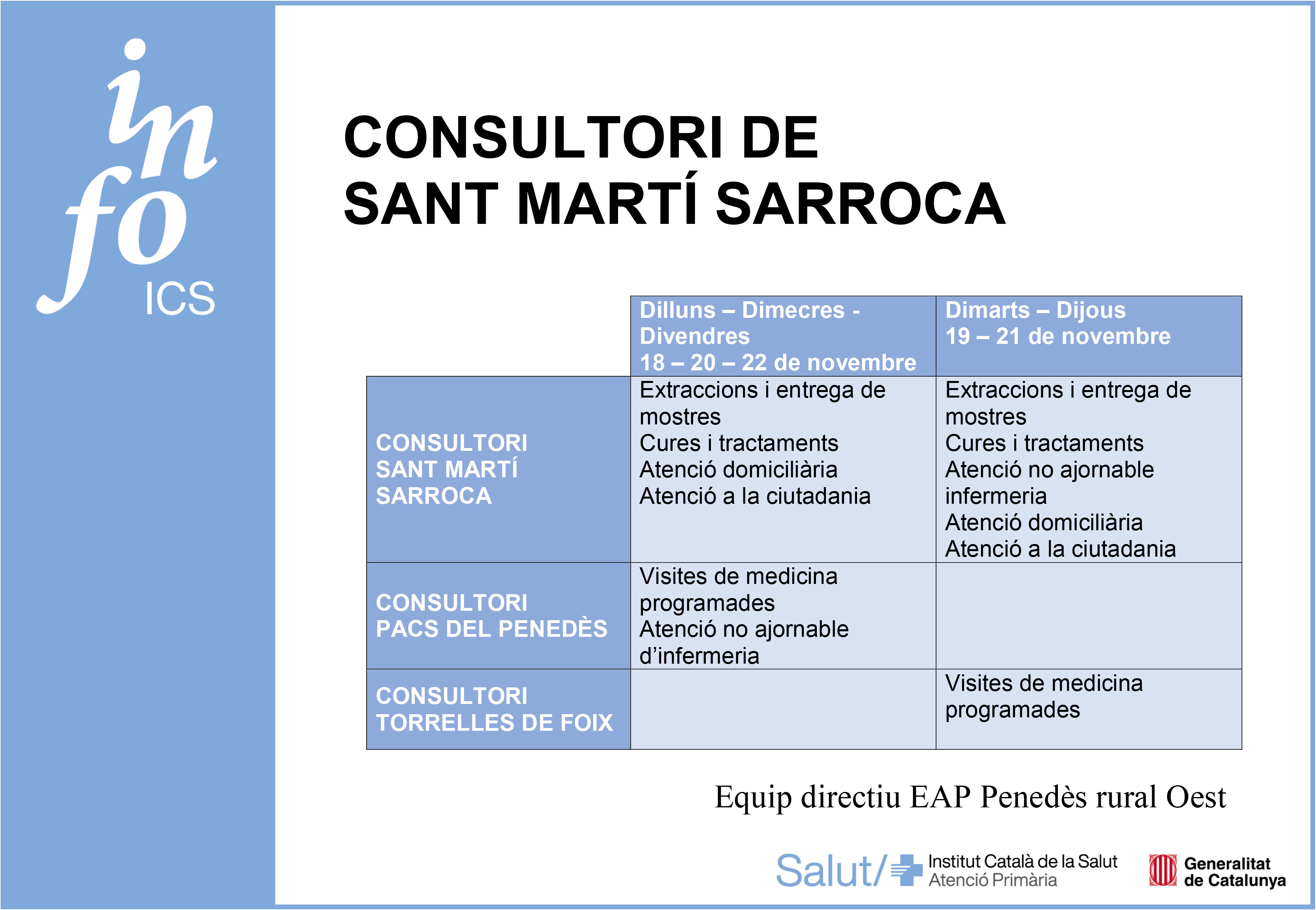 informació consultori